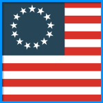 Continental Colonies 1776
