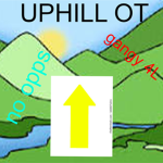 UphillOT