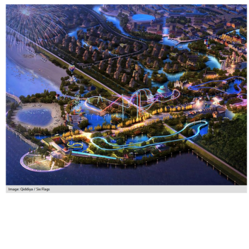 The Amusement Park The Game! 