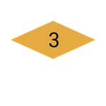3rd Ranger Battalion, Company A