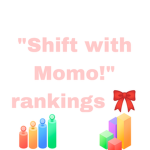 Rankings for the group helpers and workers