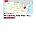 Ohio Revolution