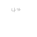 멍멍이방!