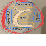 CRÈMÉ Incorporated