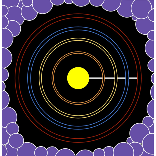 Solar system to scale