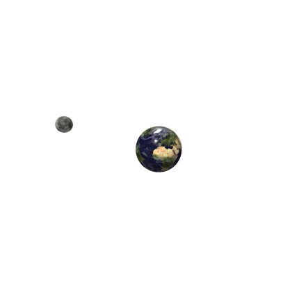 Moon that Orbits Earth