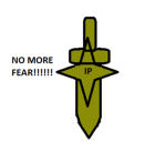 IP