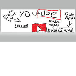 Youtube Simulator (NEW!)