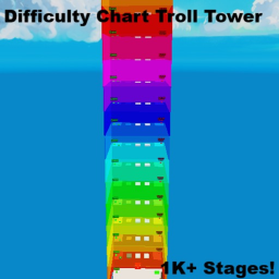 Difficulty Troll Wall Hop Tower