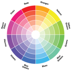 The color research centre