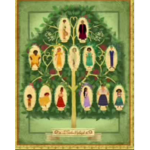 Encanto family tree