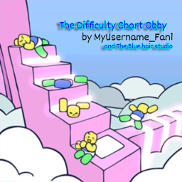 The Difficultly Chart Obby