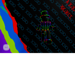 A JoJo Project