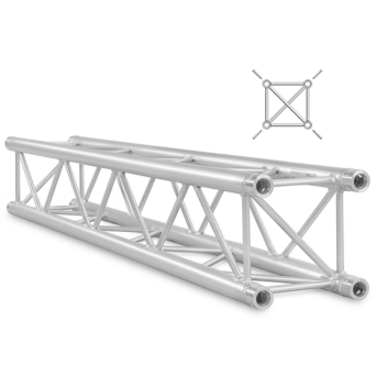 Tower of Toned Triple Truss
