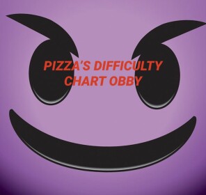 Pizza’s Difficulty Chart Obby [Not Finished]