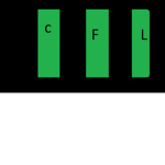 CFL [Chickdon football league]