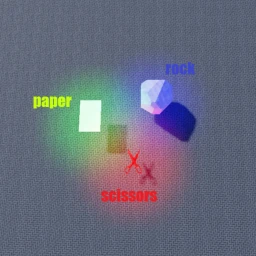 rock scissors paper battle icon