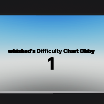whisked's Difficulty ChartObby