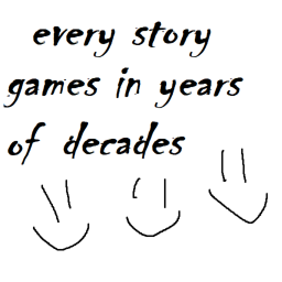 Every Story Games in Years of Decades