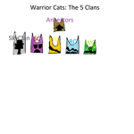 Warrior Cats: The Big Clans / Game & Group