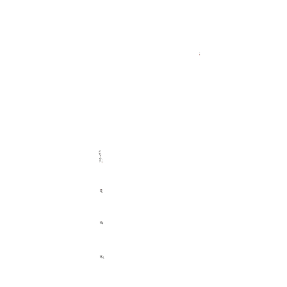 Weapons