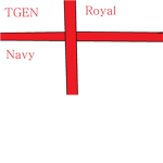 The Great English Army