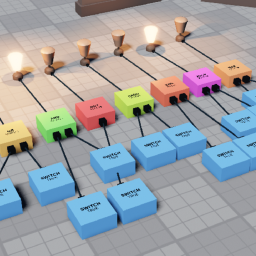 Logic Gates Simulation