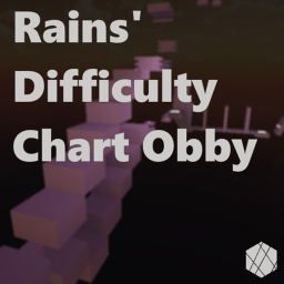 Rains' Difficulty Chart Obby