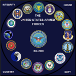 The New World Military