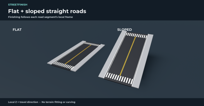 StreetFinish preview 1