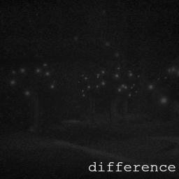 difference