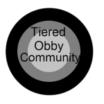 Tiered Obby Community