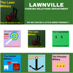 Lawnville Foreign Relations Department