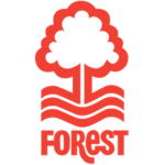 Nottingham Forest FC Team/Fan Club