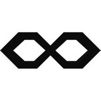 Scripths admin Hangout