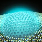 Quantum Formation Group Thumbnail