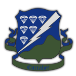 2nd Battalion, 506th Infаntry Regiment