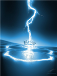 Electricity Group By: MOMOMAN6666