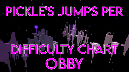 Pickle's Jumps Per Difficulty Chart Obby!