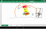 Spongebob group of happyness