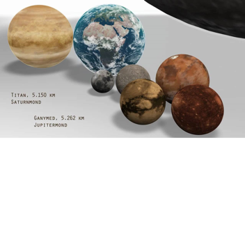 planet size comparison