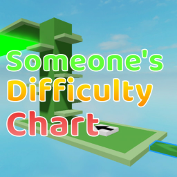 Someone's Difficulty Chart Obby