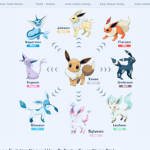 Pokemon robux