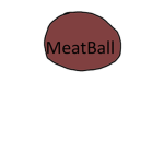 Meatball's pizzeria