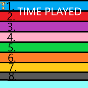 Time Played Leaderboard 