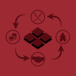 3 Kingdoms