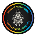 Joint Task Forces Two