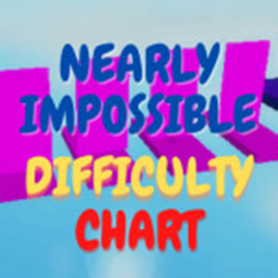 The almost impossible obby