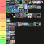 Roblox Star Creator Program