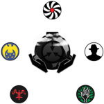 Foundation Hub